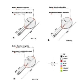 Misaladejuegos Plumas Cuesoul Integrate Flights AK5 Pear Orange S  M-510SD-S - Imagen 3